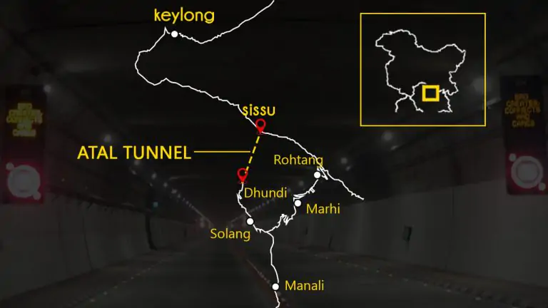 Atal Tunnel: Distance between Manali and Keylong on the way to Leh