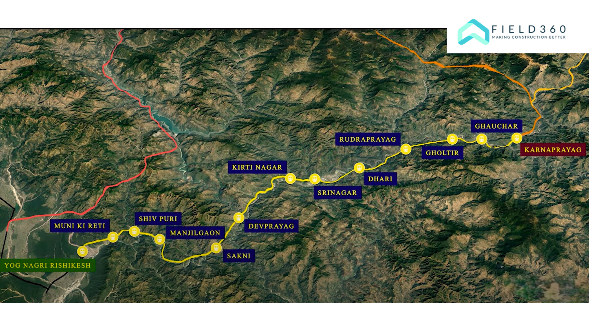 Char Dham Railway Project Connectivity
